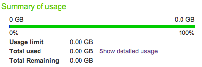 Telus Bandwidth Meter