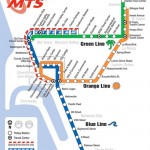 San Diego Transit